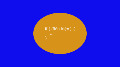 Câu lệnh điều kiện trong C++