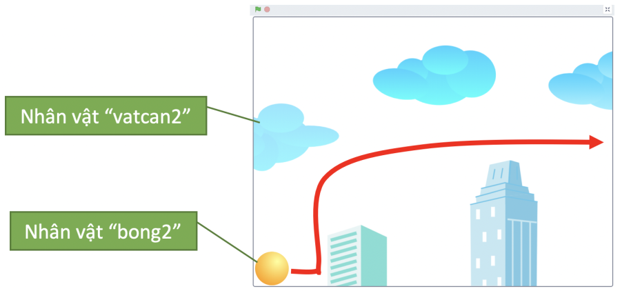 on-tap-nhom-lenh-sensing-2.png (492 KB)